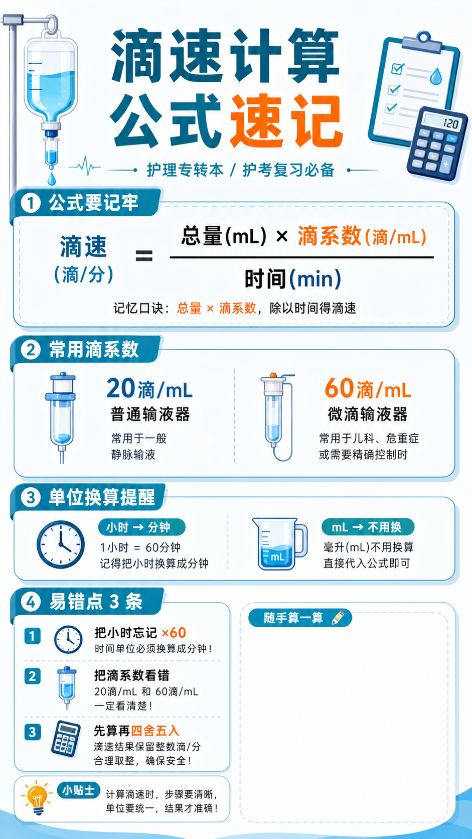 滴速计算公式速记