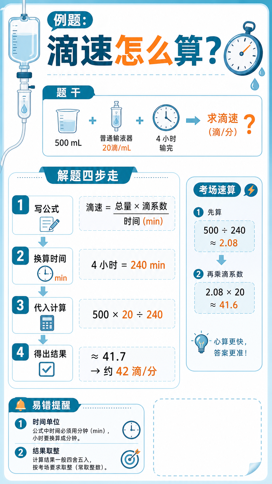 例题：500mL 4小时