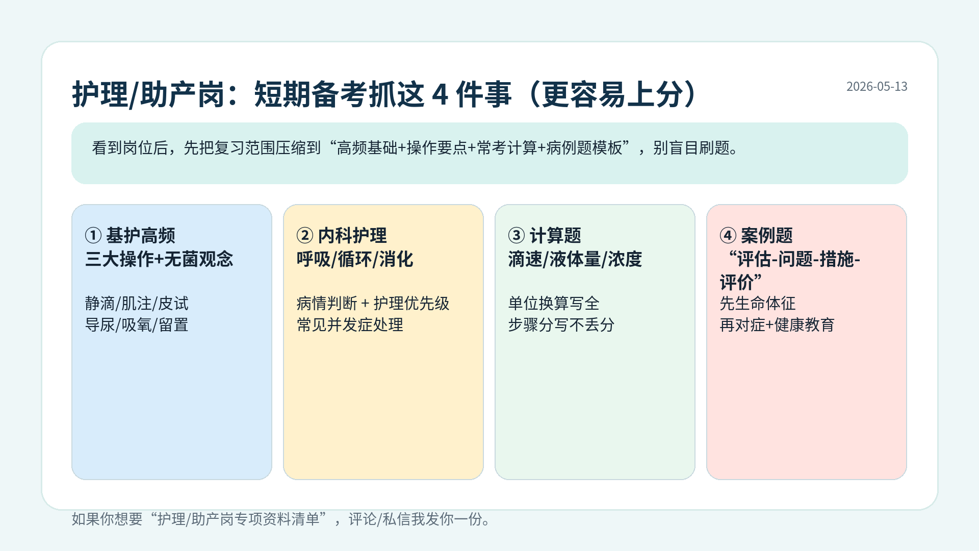 扬州妇幼保健院备案制招聘-护理助产备考抓重点