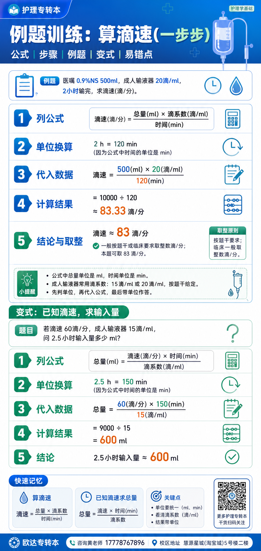 滴速计算-例题一步步