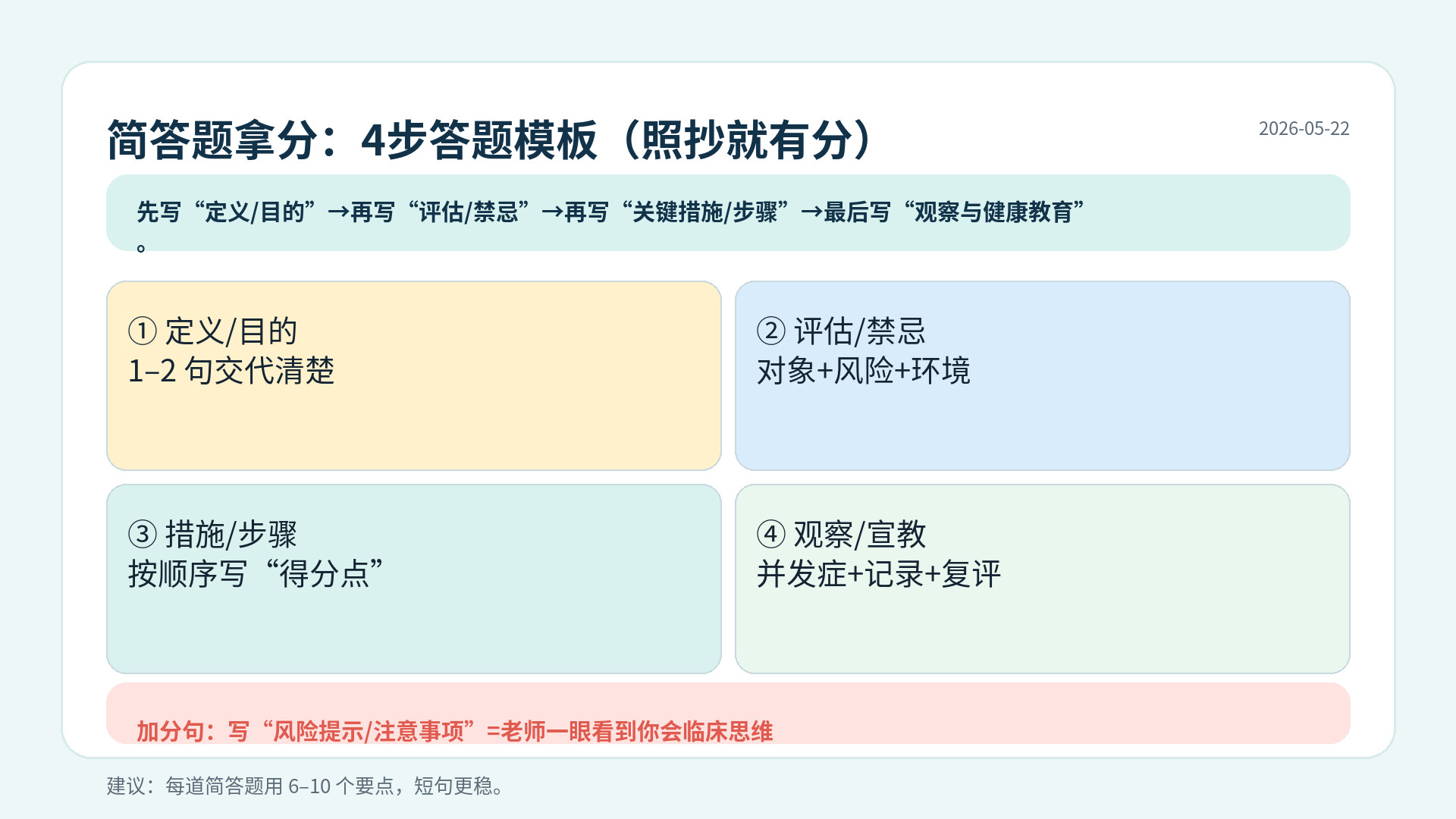 简答题拿分模板：定义目的→评估禁忌→措施步骤→观察宣教