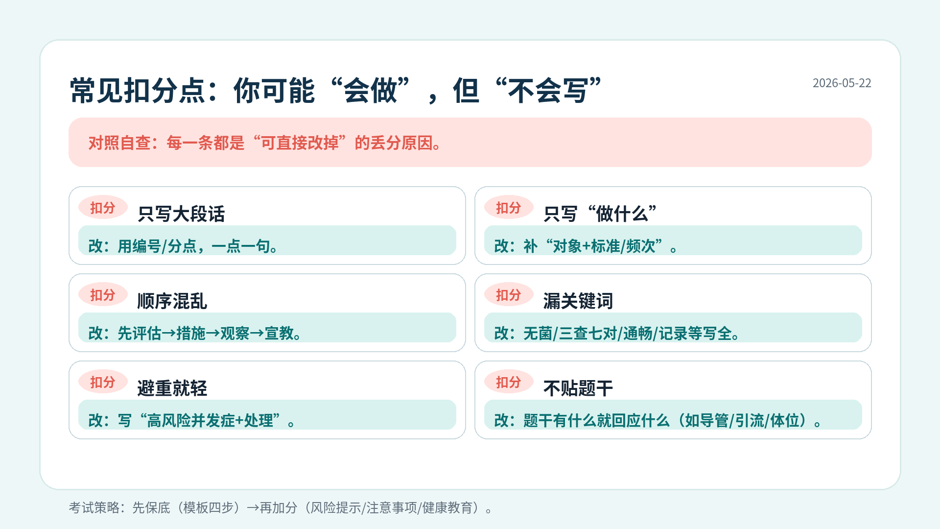 简答题扣分点对照：大段话、漏关键词、顺序乱、不贴题干