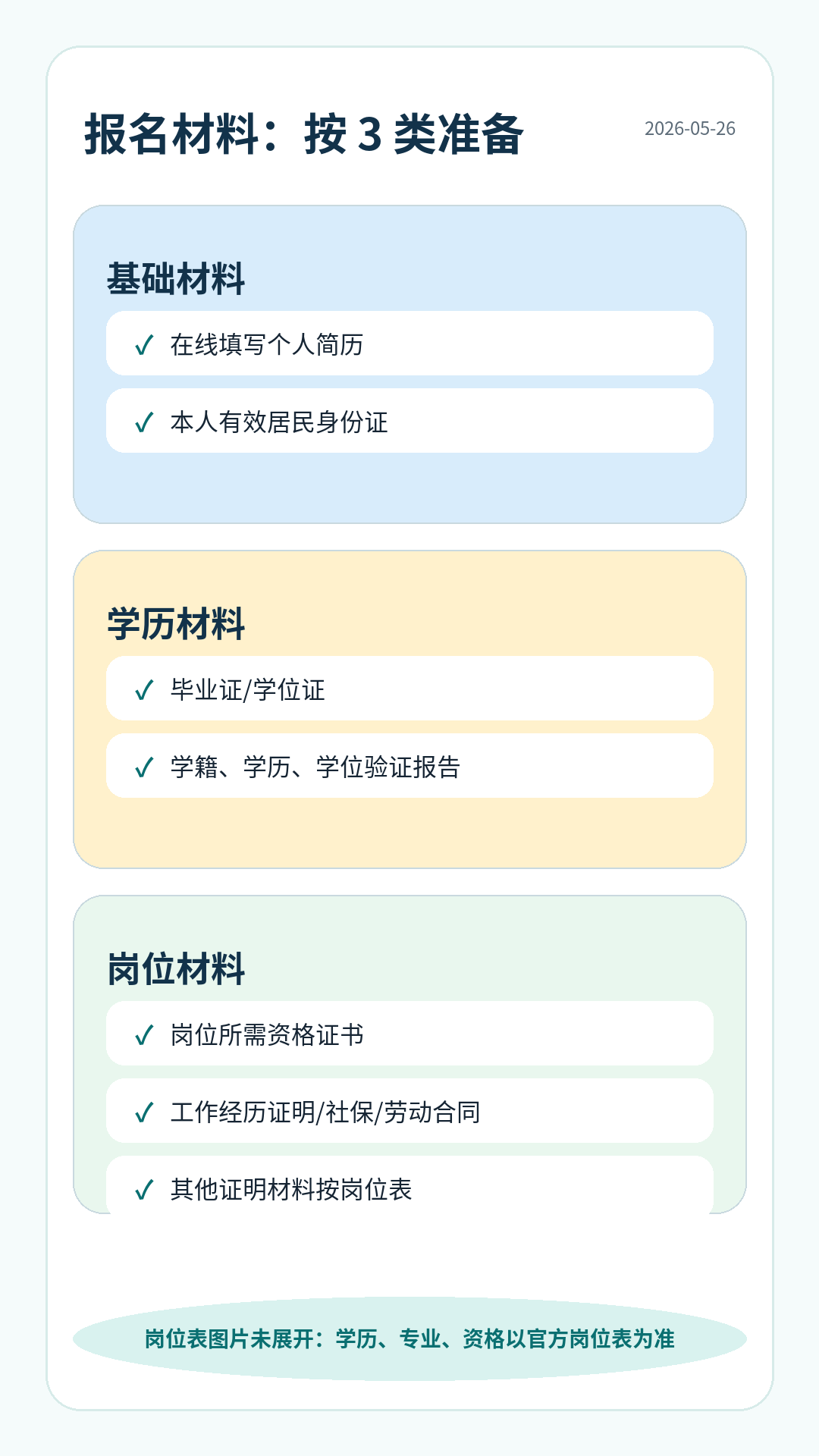 池州市中医医院劳务派遣招聘报名材料：个人简历、身份证、学历学位证书及验证报告、岗位资格证书、工作经历或其他证明材料