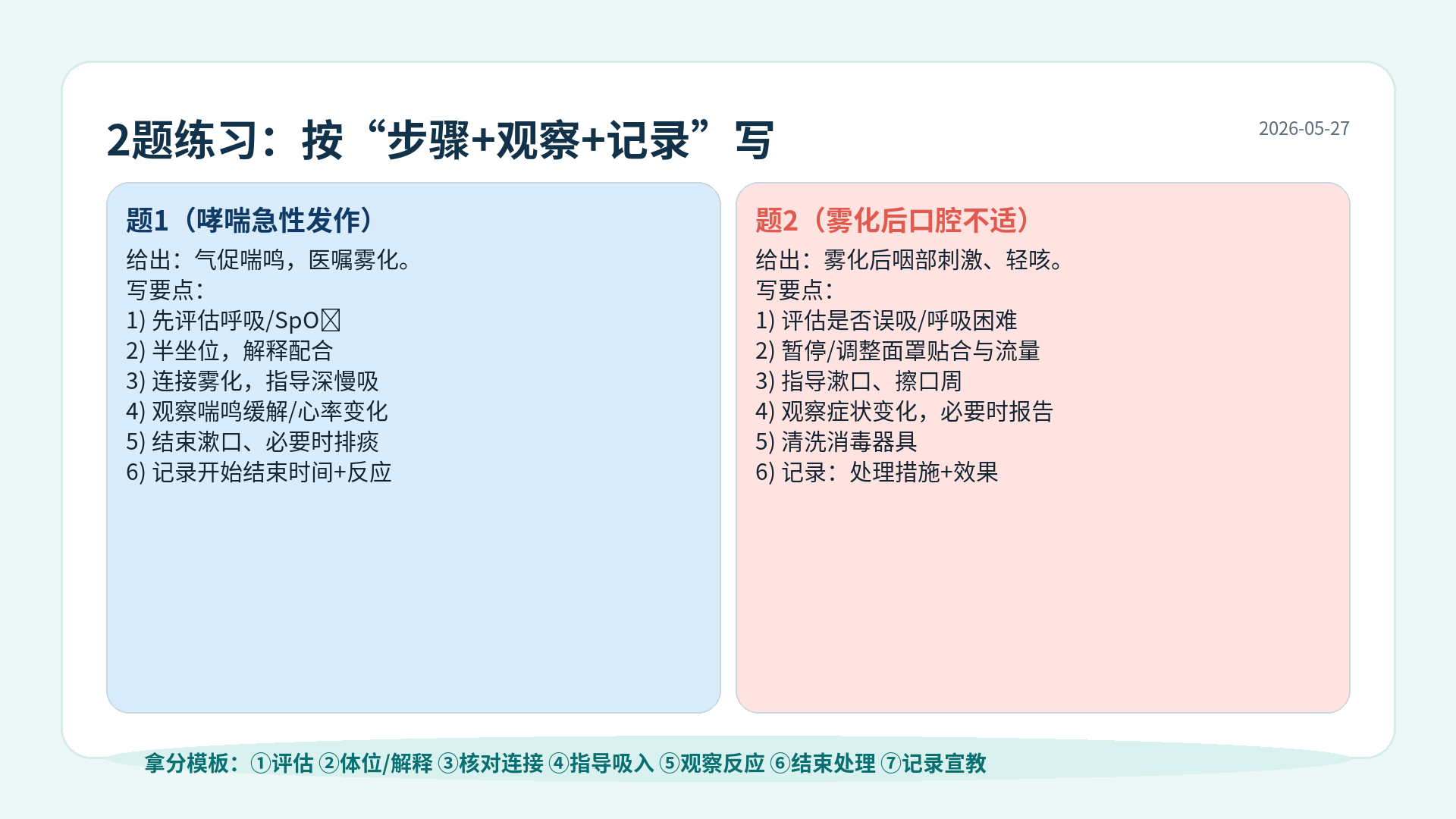 雾化吸入2题练习：哮喘发作与雾化后不适，按模板分步写要点