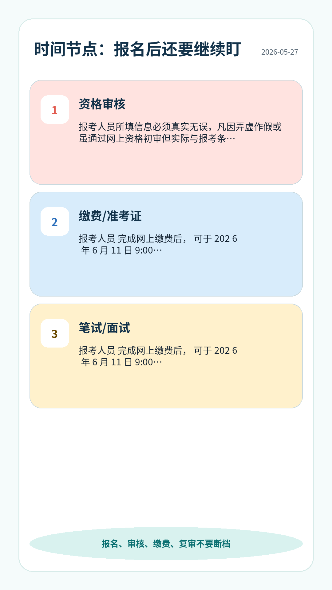 安医大一附院护理招聘时间节点：报名、资格审核、缴费或准考证、笔试面试、体检公示