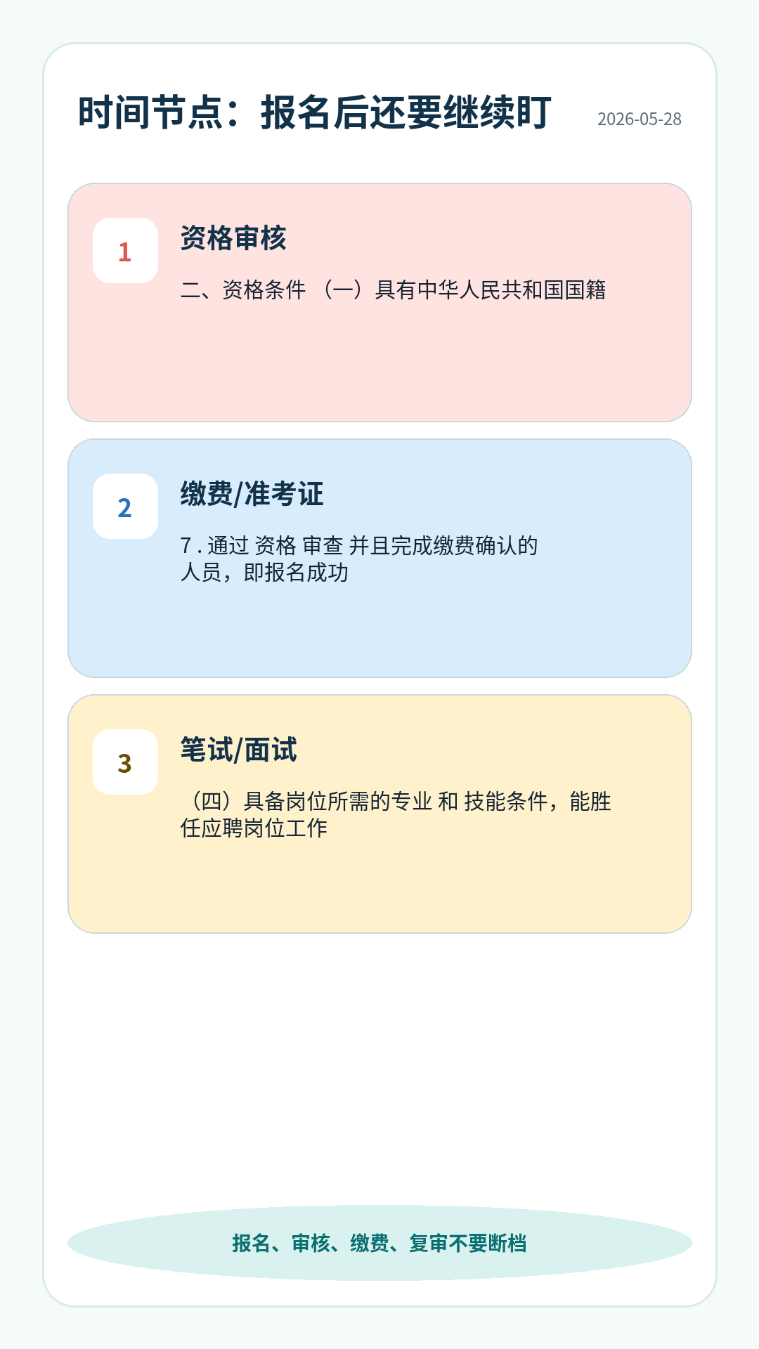 江苏省中医院连云港医院护理招聘时间节点:报名、资格审核、缴费或准考证、笔试面试、体检公示