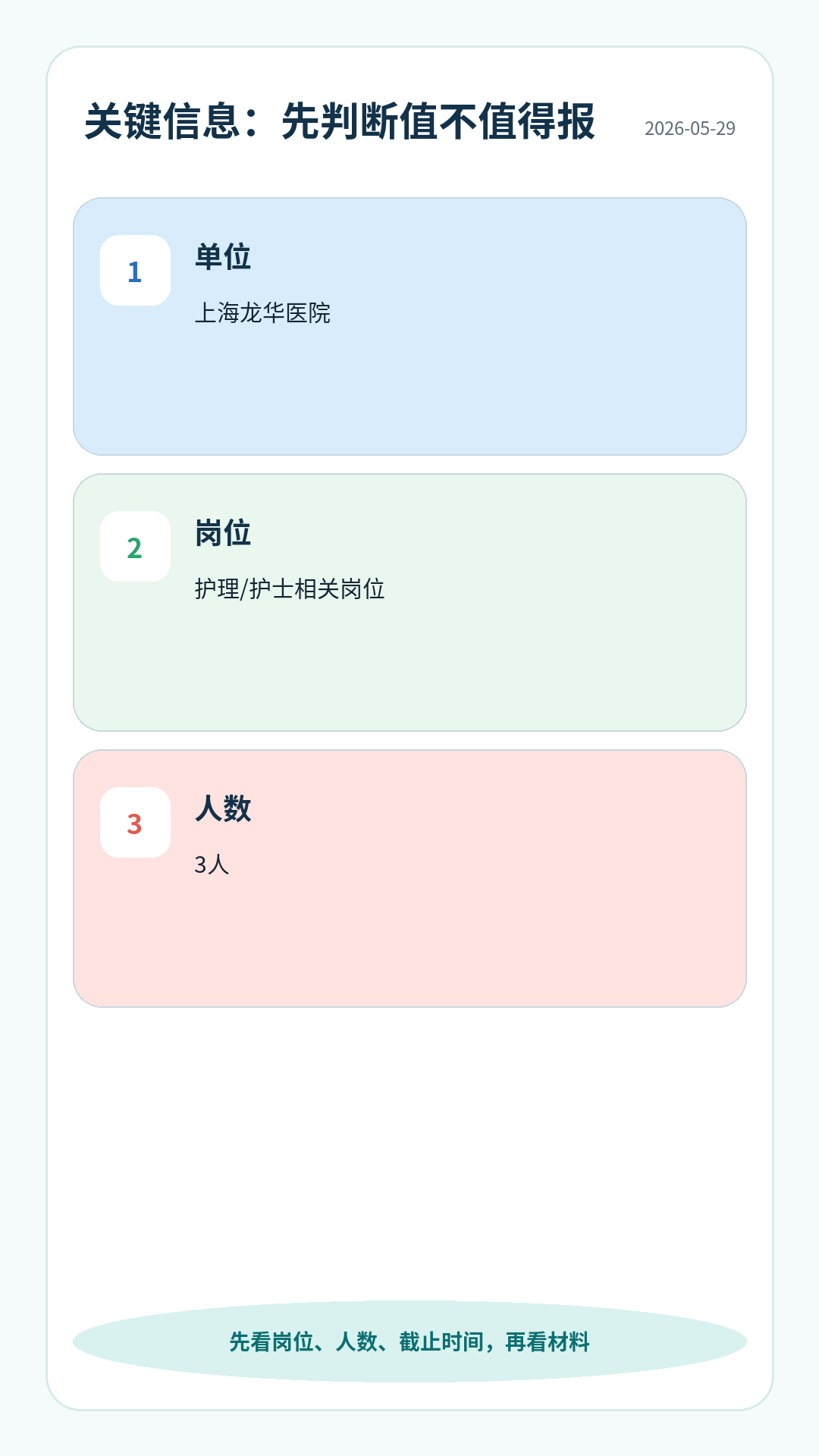 上海龙华医院护理招聘关键信息：单位、岗位、人数、报名截止