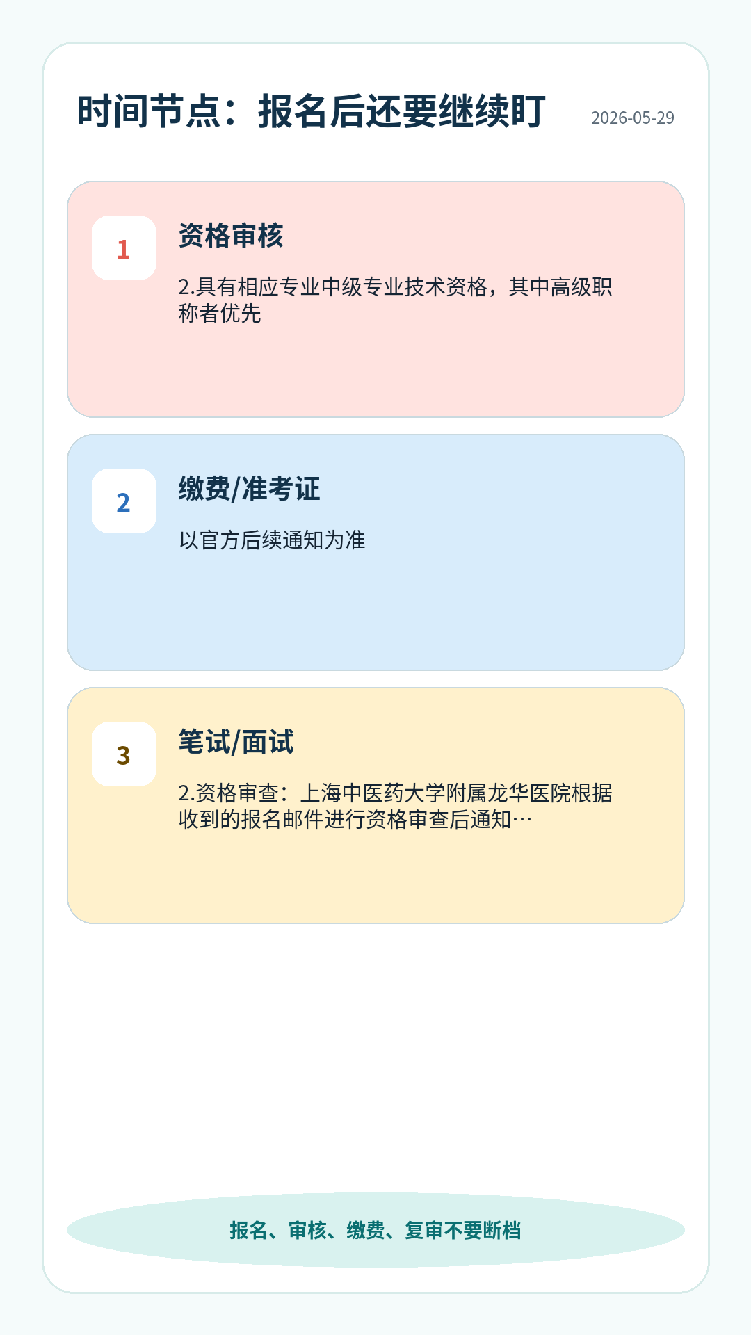 上海龙华医院护理招聘时间节点：报名、资格审核、缴费或准考证、笔试面试、体检公示