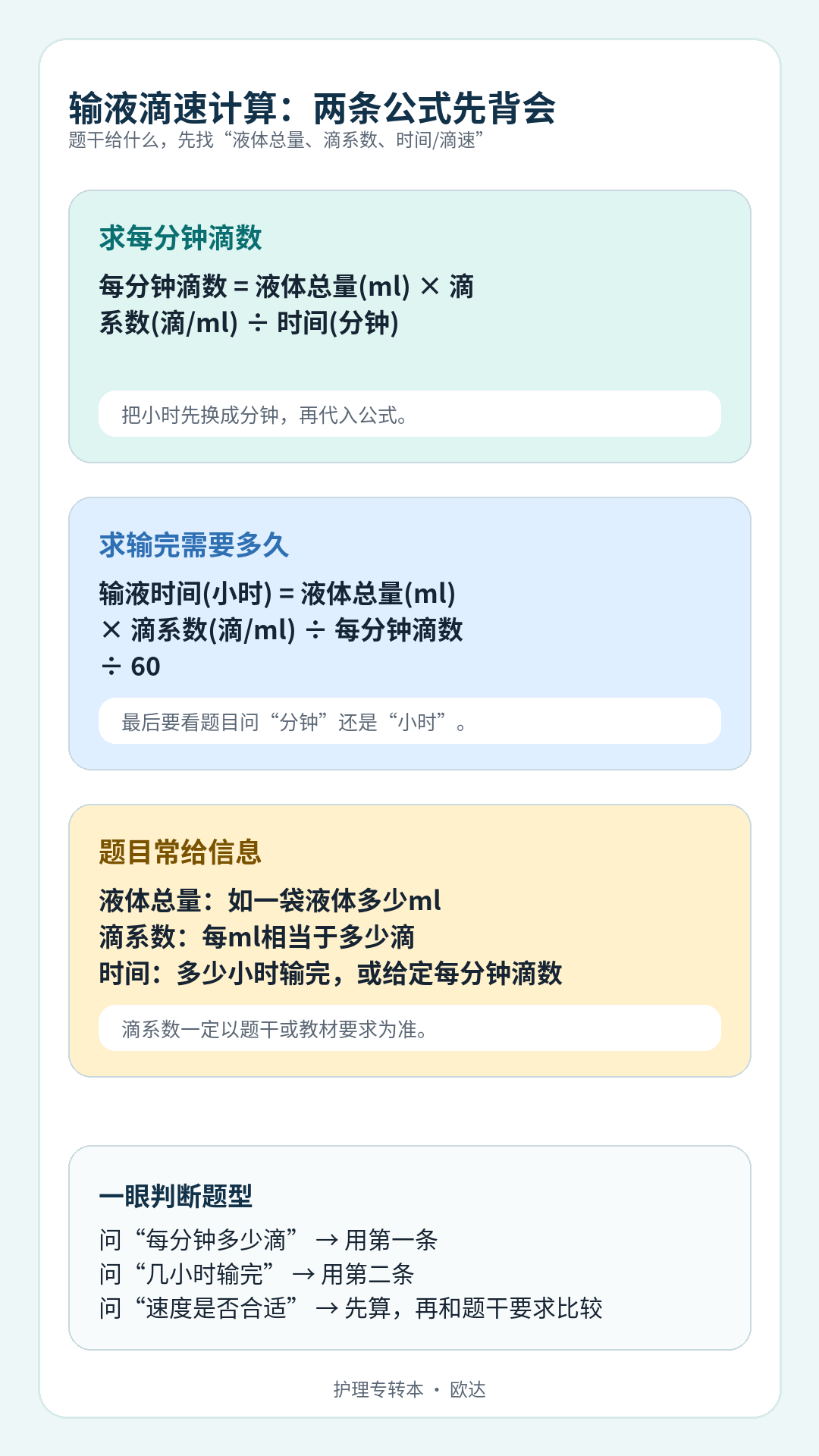 输液滴速计算公式速记