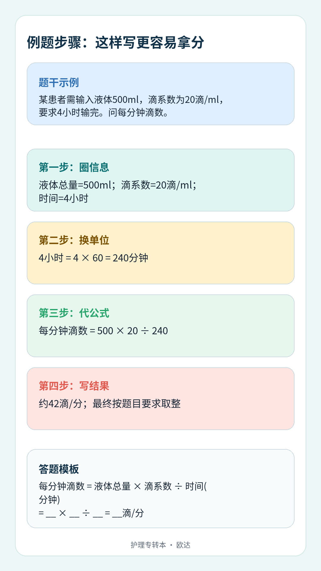 输液滴速计算例题步骤