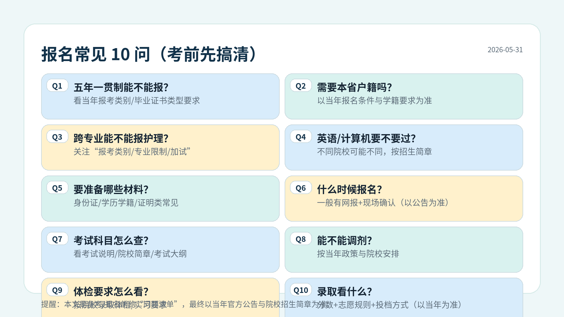 护理专转本报名常见10问