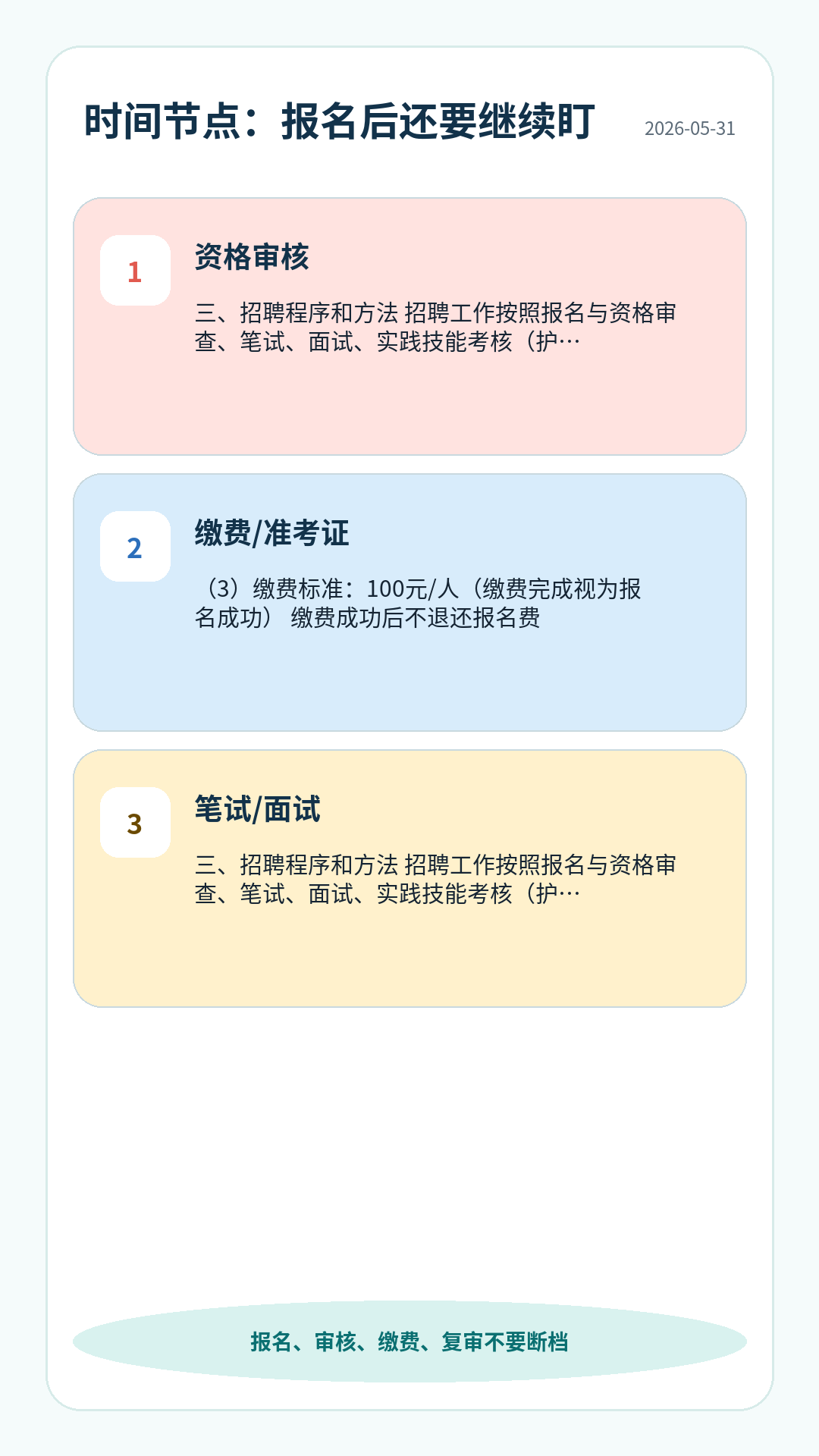 医院护理护理招聘时间节点：报名、资格审核、缴费或准考证、笔试面试、体检公示