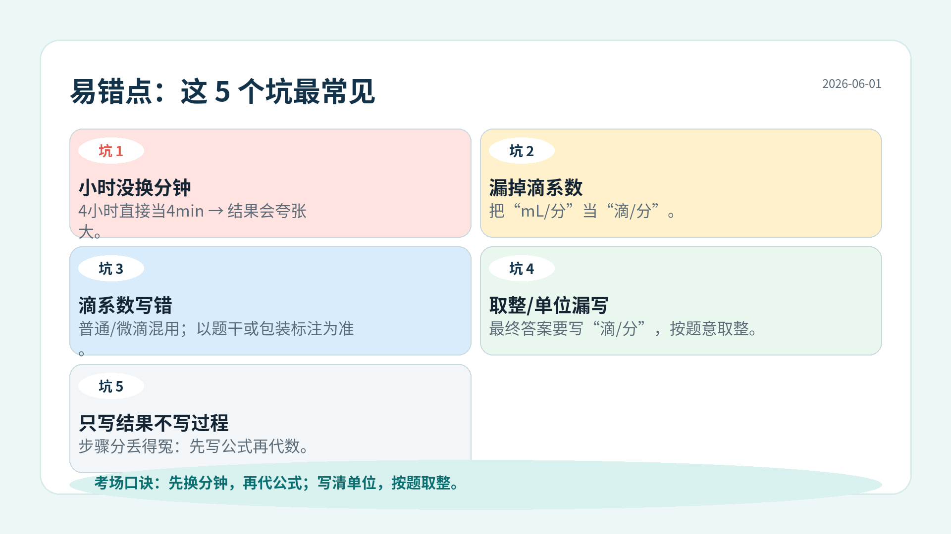 静脉输液滴速计算易错点与口诀