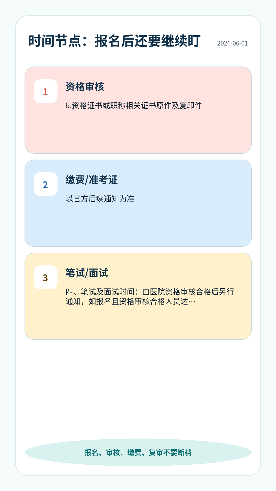 安医大一附院护理招聘时间节点:报名、资格审核、缴费或准考证、笔试面试、体检公示