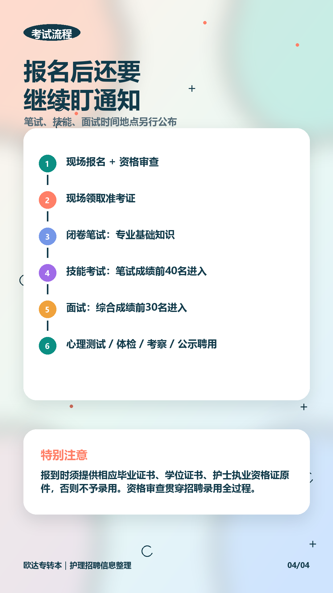 河北大学附属医院护理招聘流程考试:报名、资格初审、笔试、面试或实操、体检考察、公示录用