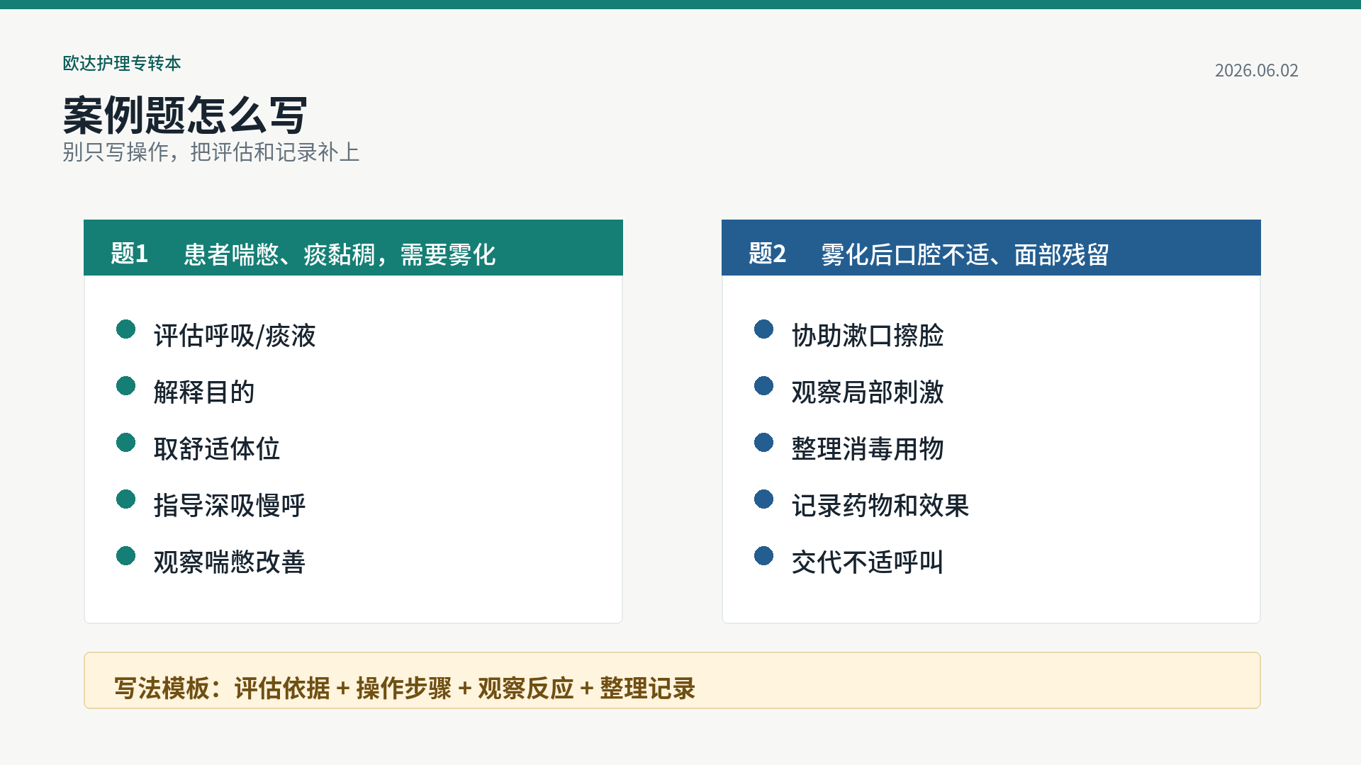 雾化吸入两题练习分步写法