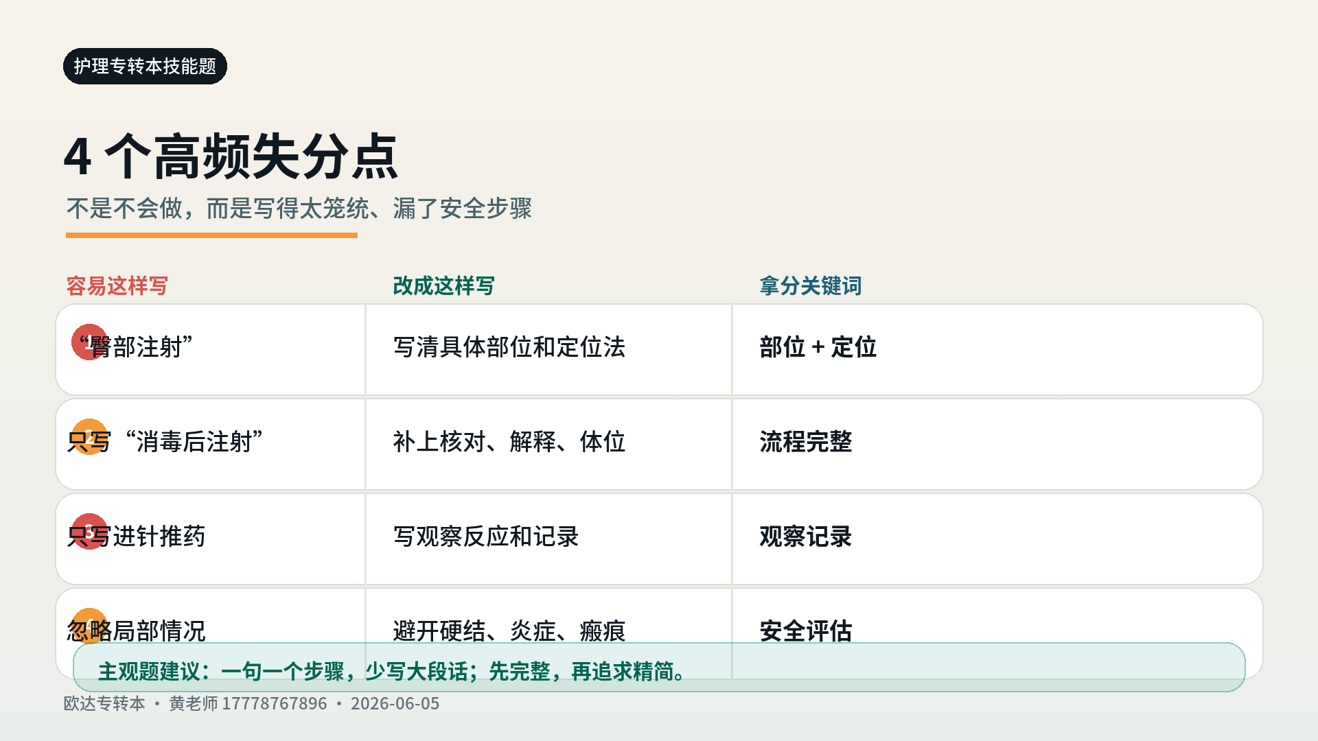 肌内注射易错点