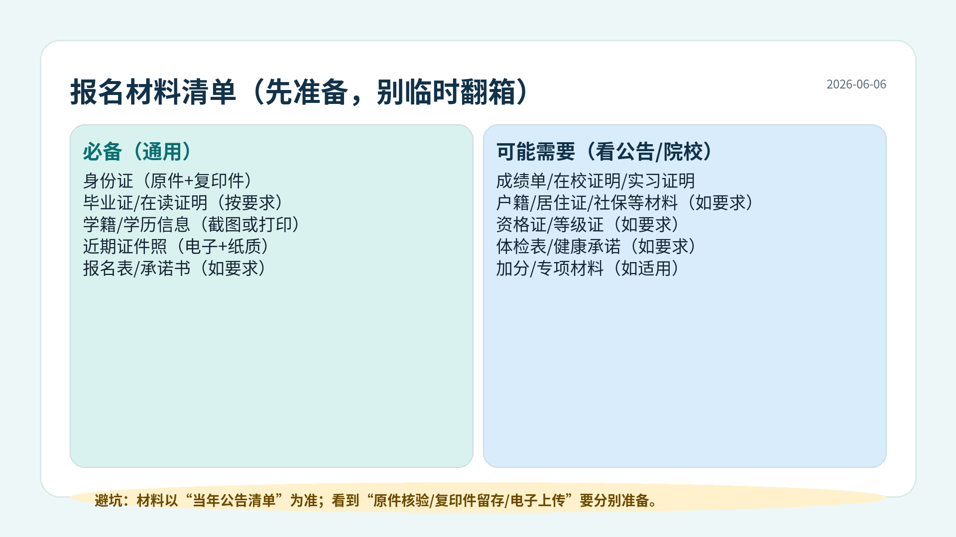 护理专转本报名材料清单
