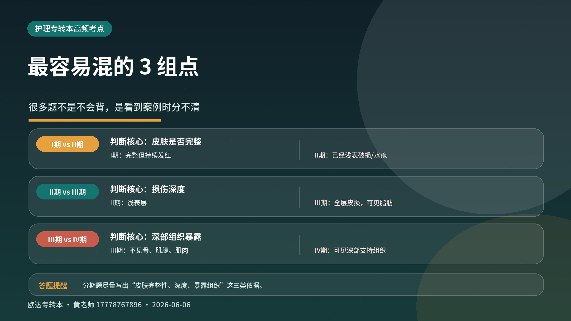 压疮分期易混对比