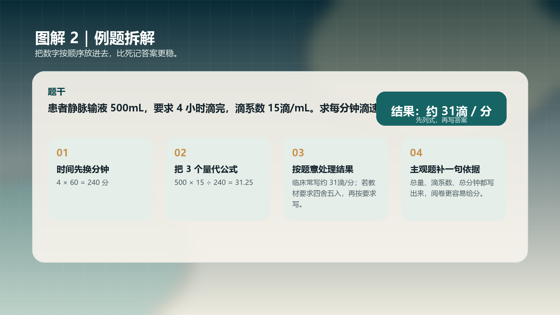 滴速计算例题拆解