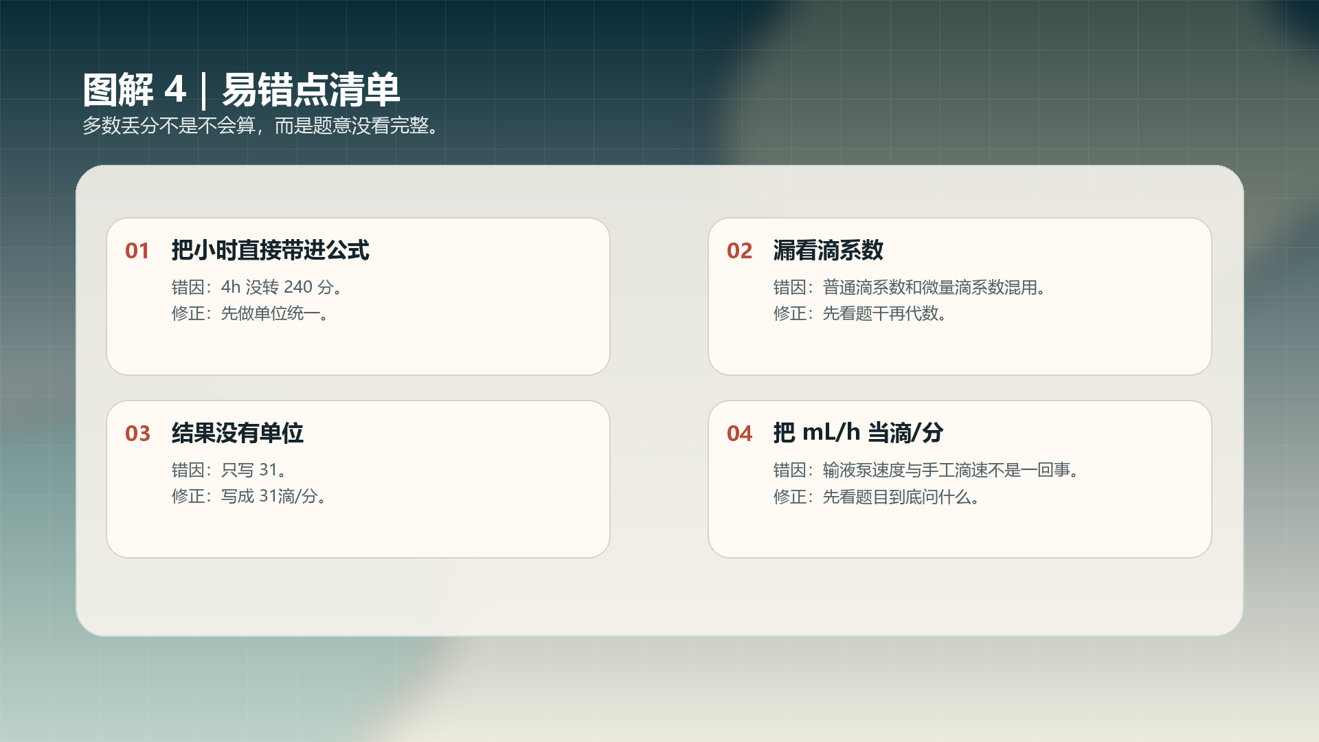 滴速计算易错点清单