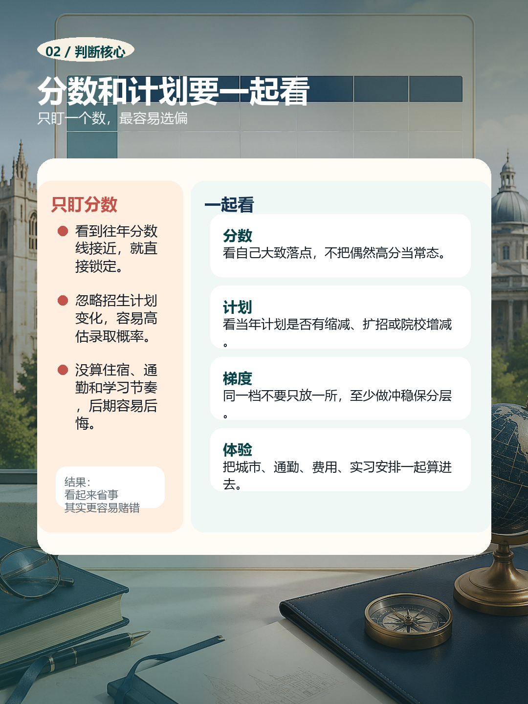 护理专转本择校分数和计划一起看