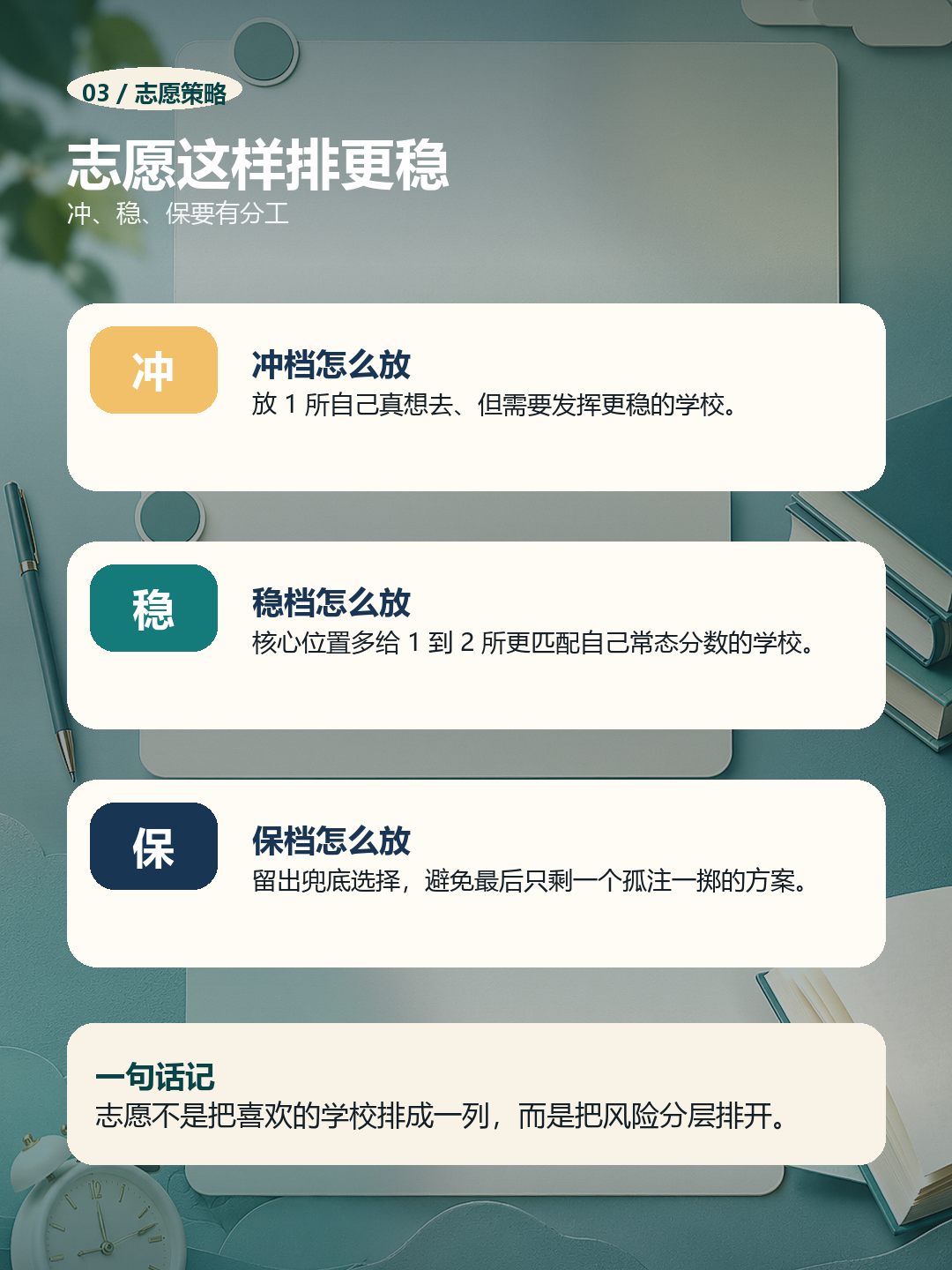 护理专转本择校志愿怎么排