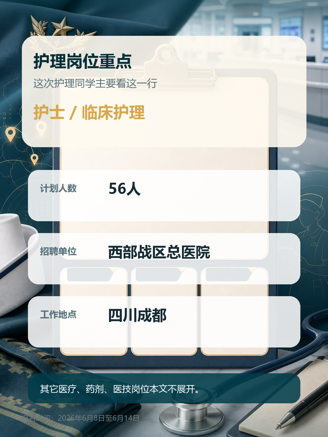 联勤西部护理岗56人重点