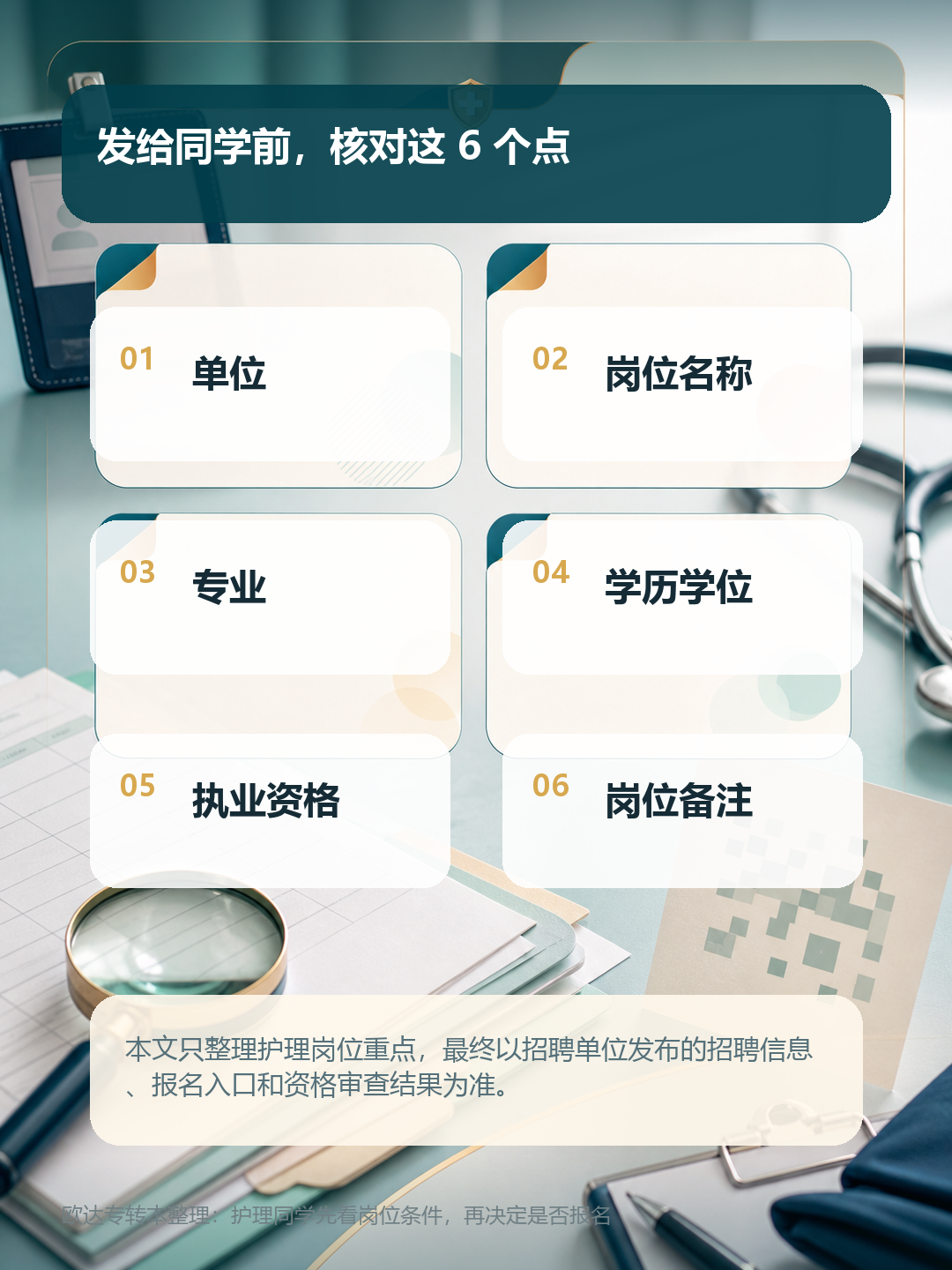 联勤西部护理岗报名前确认清单