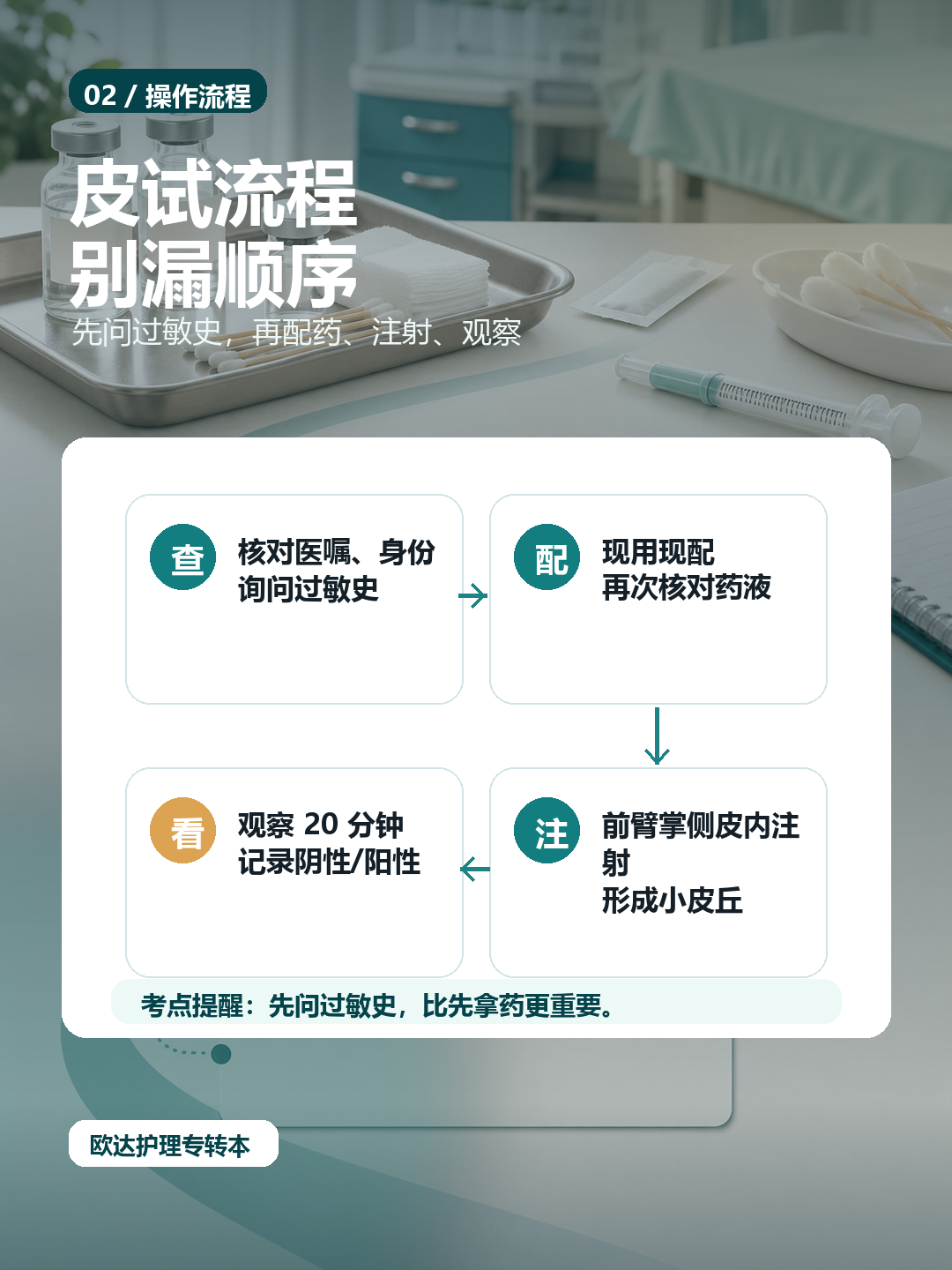青霉素皮试流程别漏顺序