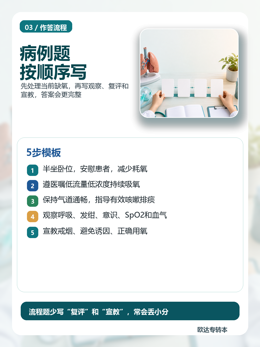 COPD低流量吸氧图解：病例题按顺序写