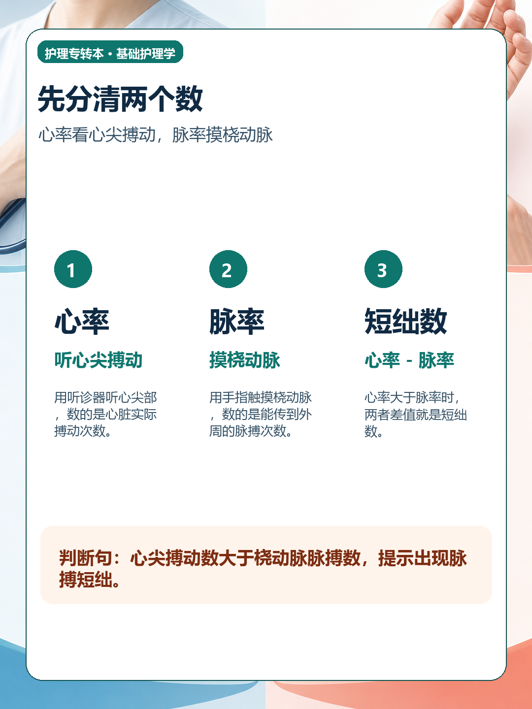脉搏短绌图解：先分清两个数
