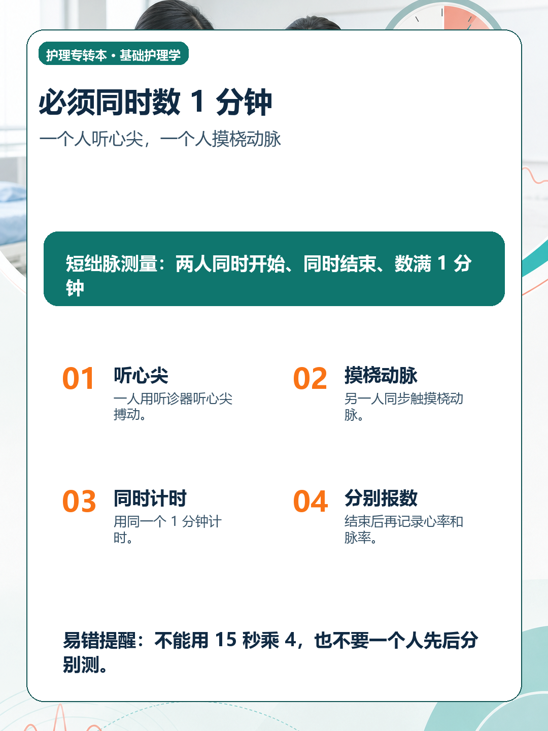 脉搏短绌图解：必须同时数1分钟