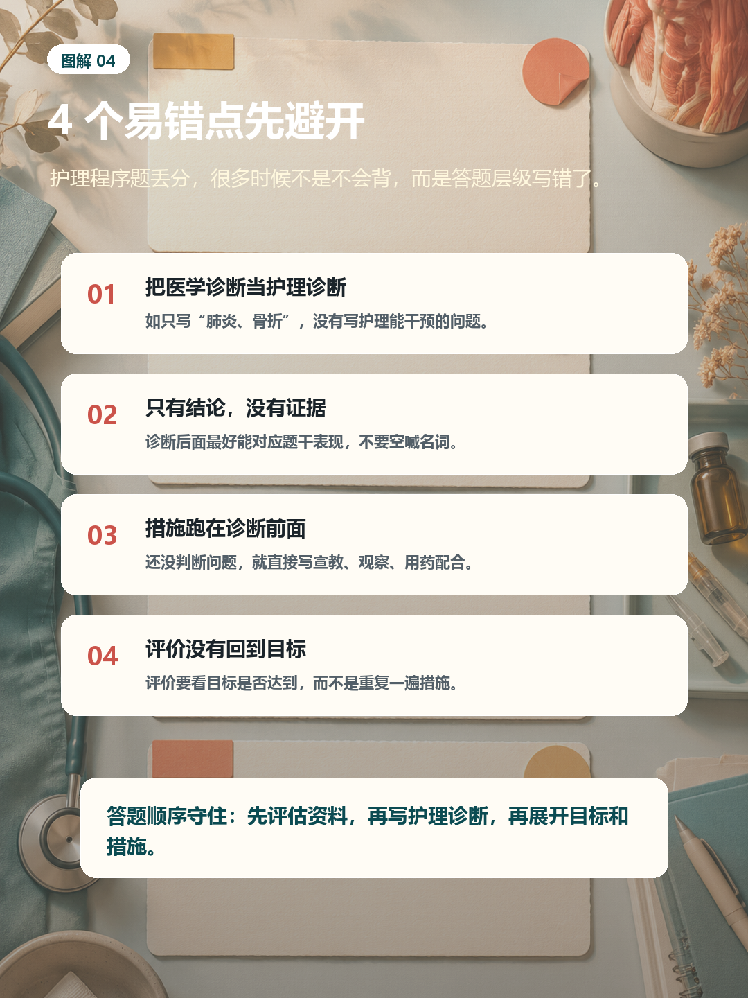 护理程序易错点:医学诊断混用、无证据、措施提前、评价不回目标
