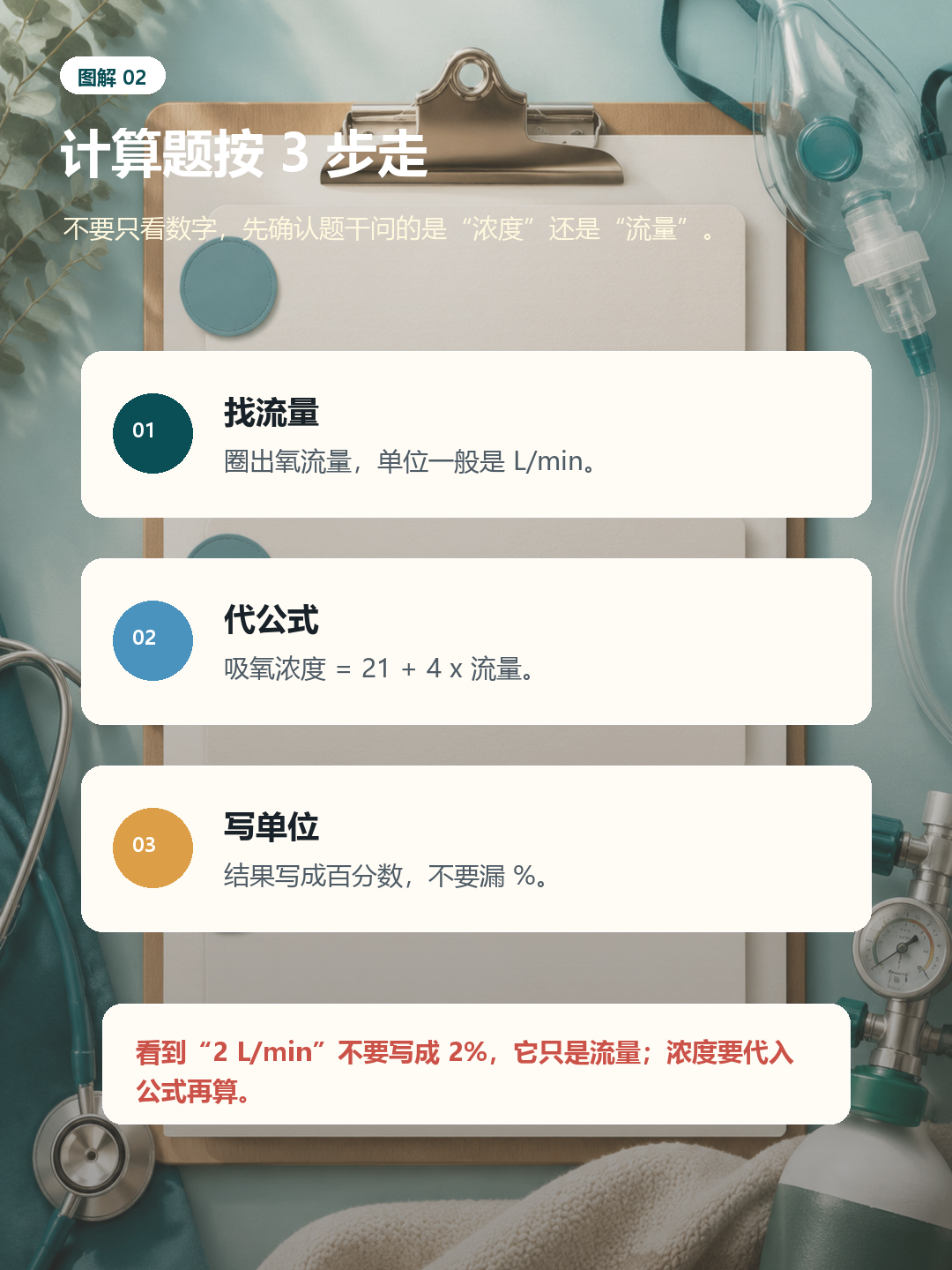 吸氧浓度计算三步:找流量、代公式、写单位
