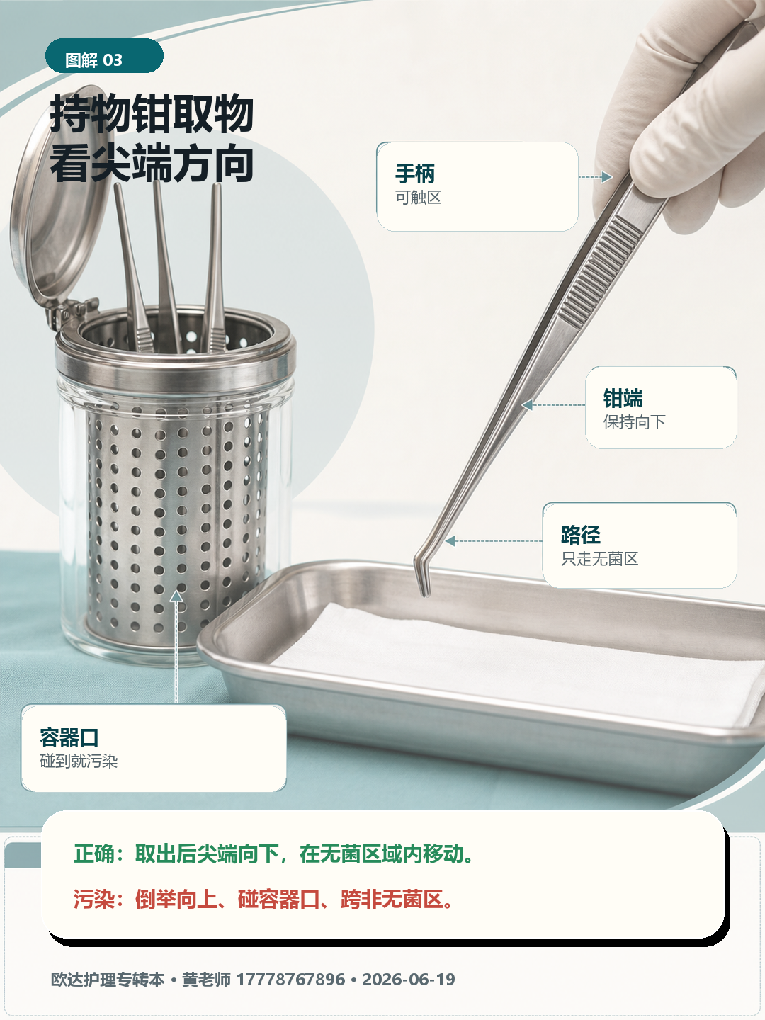 无菌持物钳取物判断:尖端向下,不倒举,不碰容器口