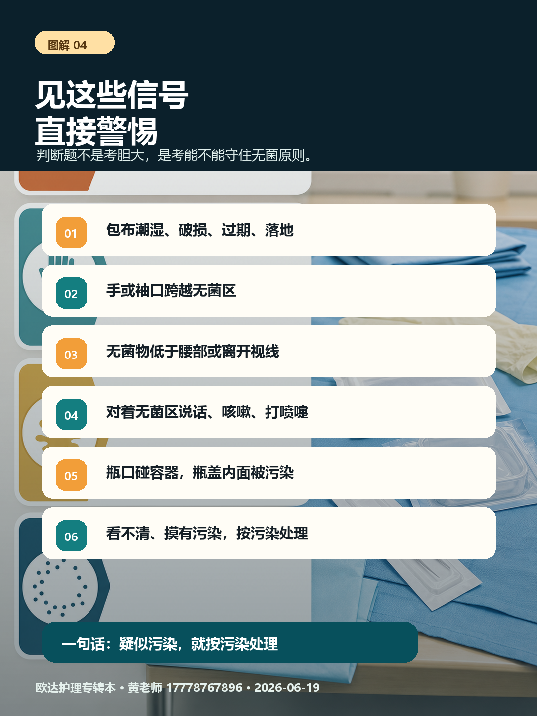 无菌技术污染信号清单:潮湿破损过期落地、跨越无菌区、腰部以下、咳嗽说话、瓶口污染、疑有污染