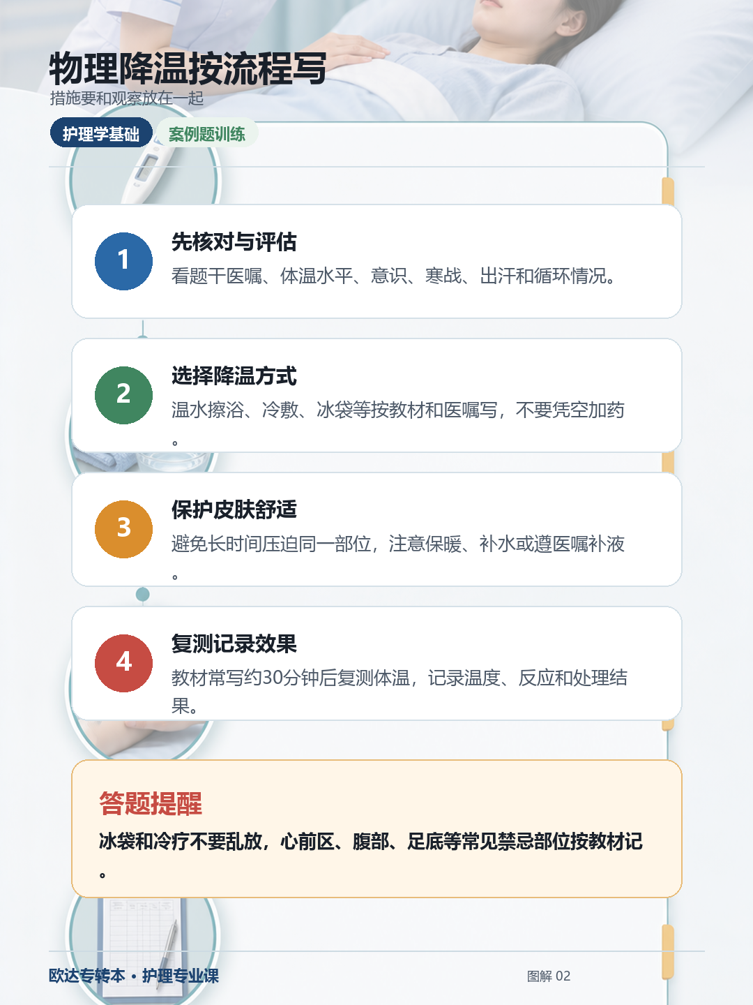 物理降温流程