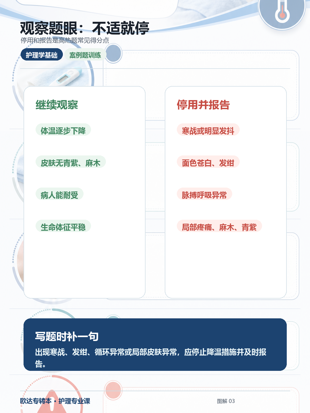 观察停用信号