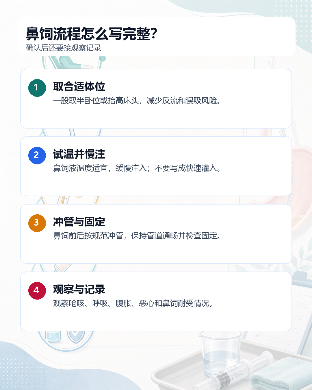 鼻饲安全流程