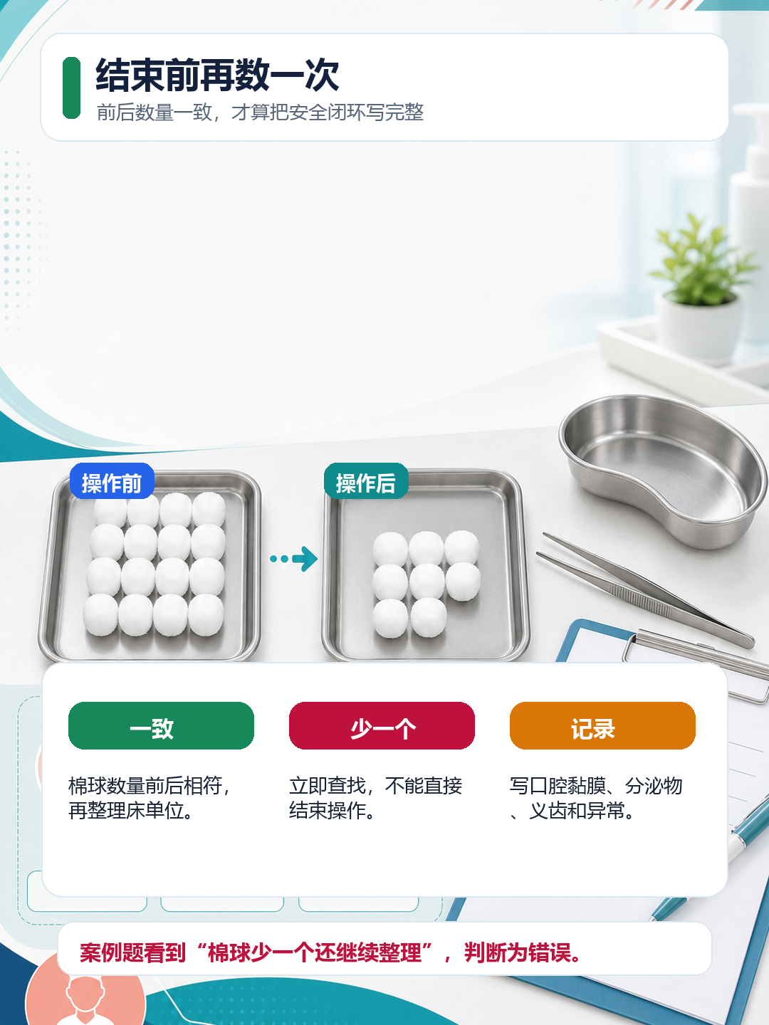 操作后再次清点棉球