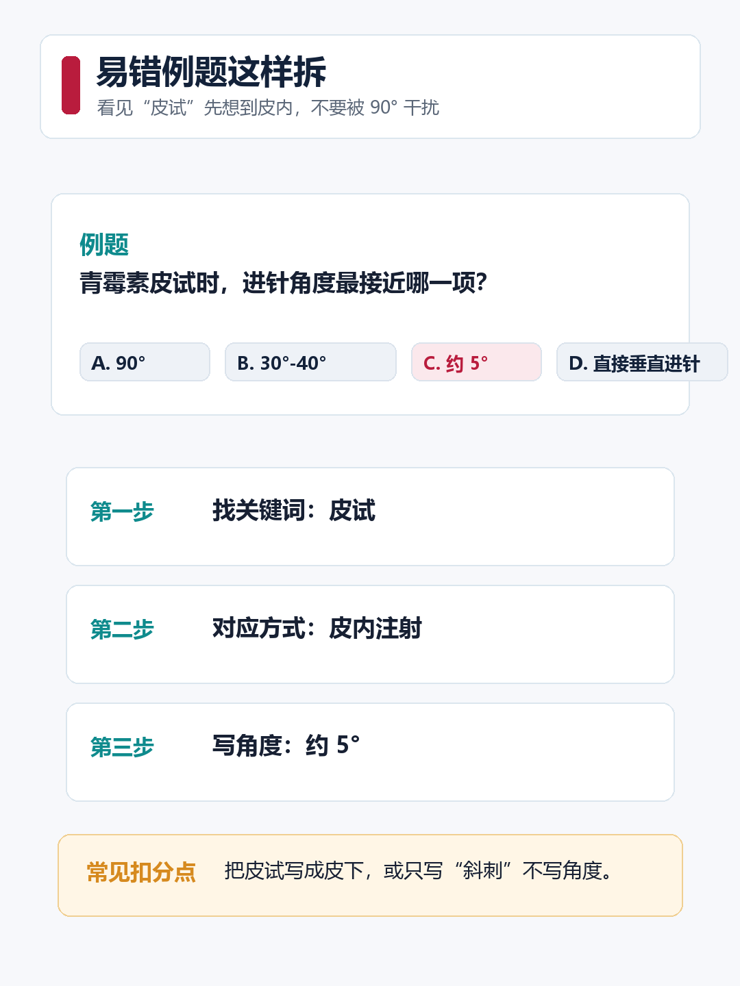 易错例题拆解