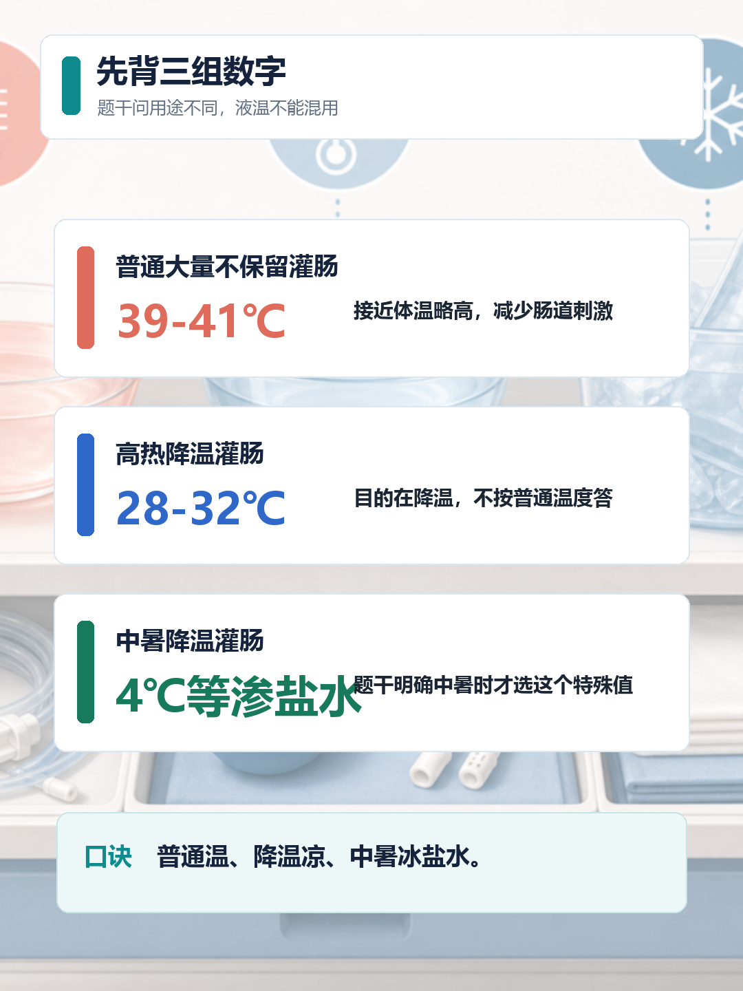 灌肠液温度三组数字