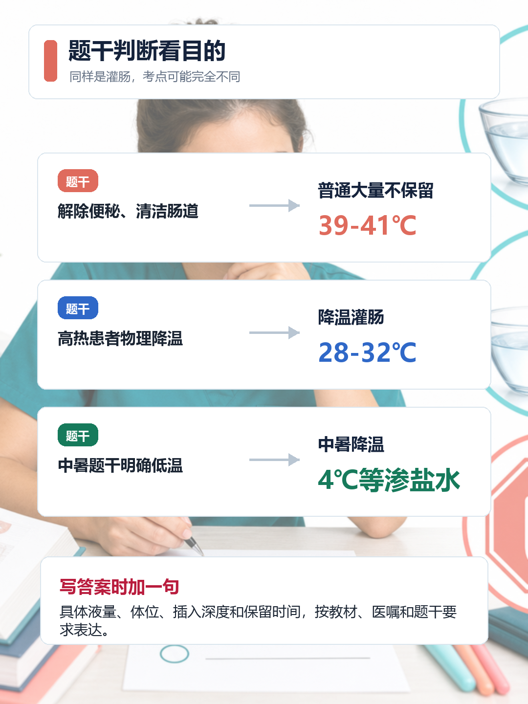 灌肠题干判断方法