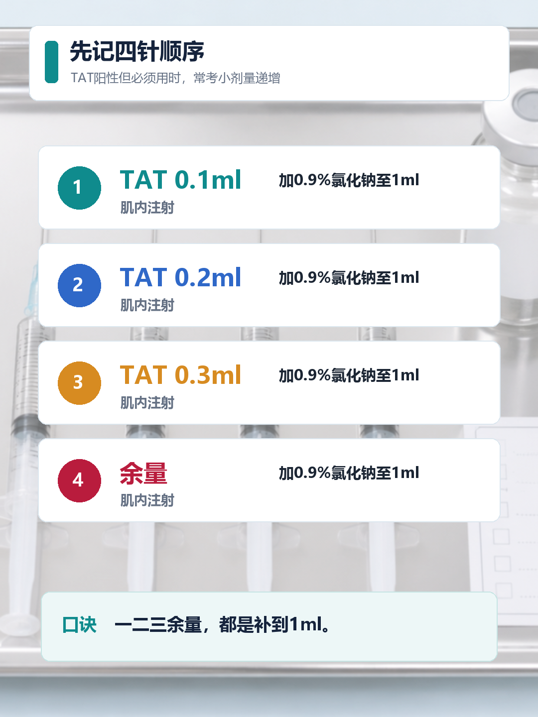 TAT脱敏注射四针顺序