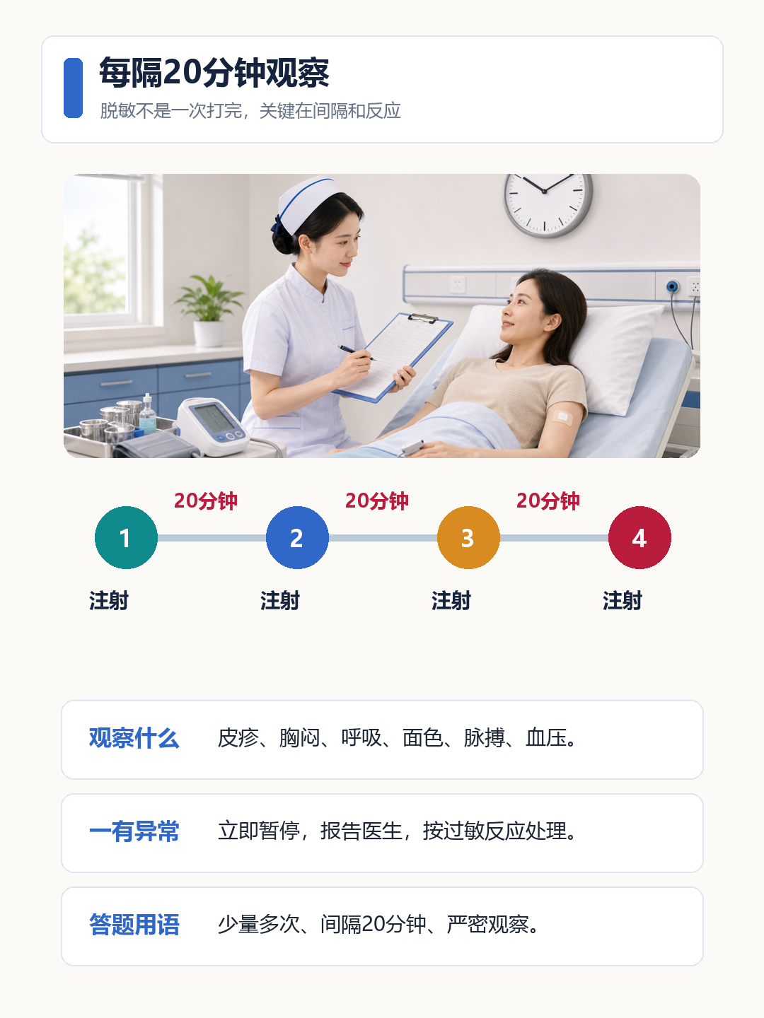 TAT脱敏注射20分钟观察