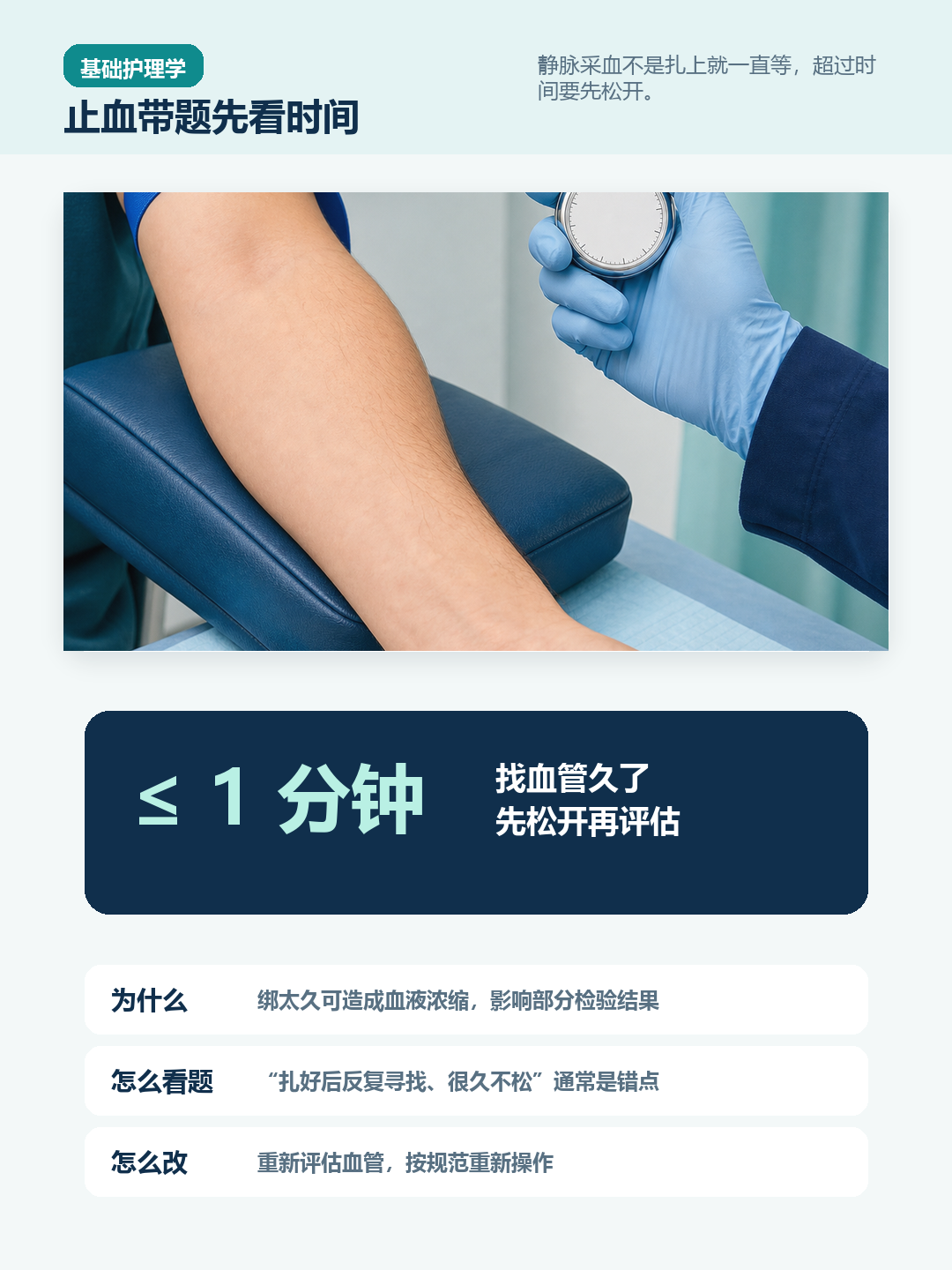 静脉采血先看止血带时间