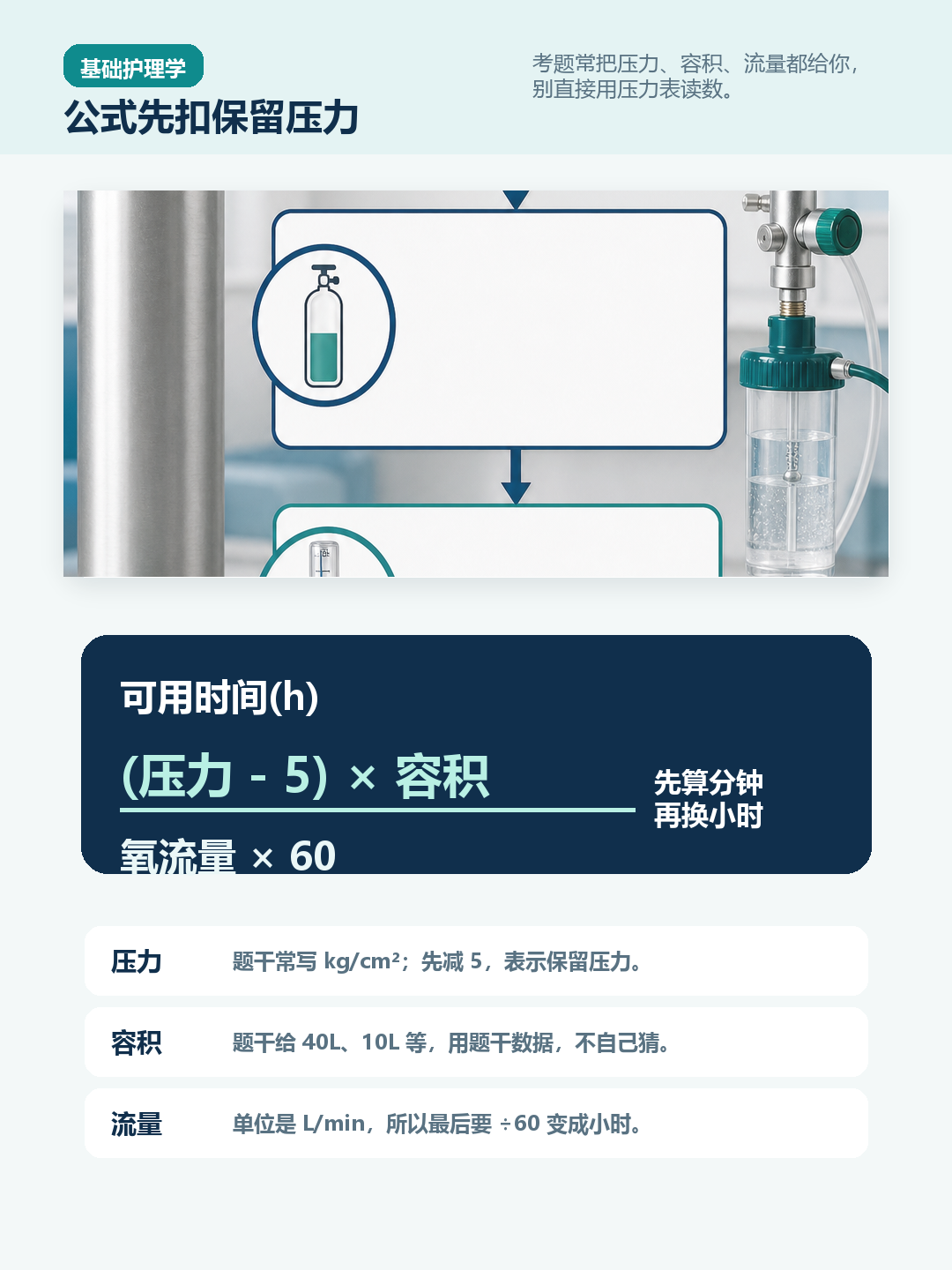 氧气筒可用时间公式先减5