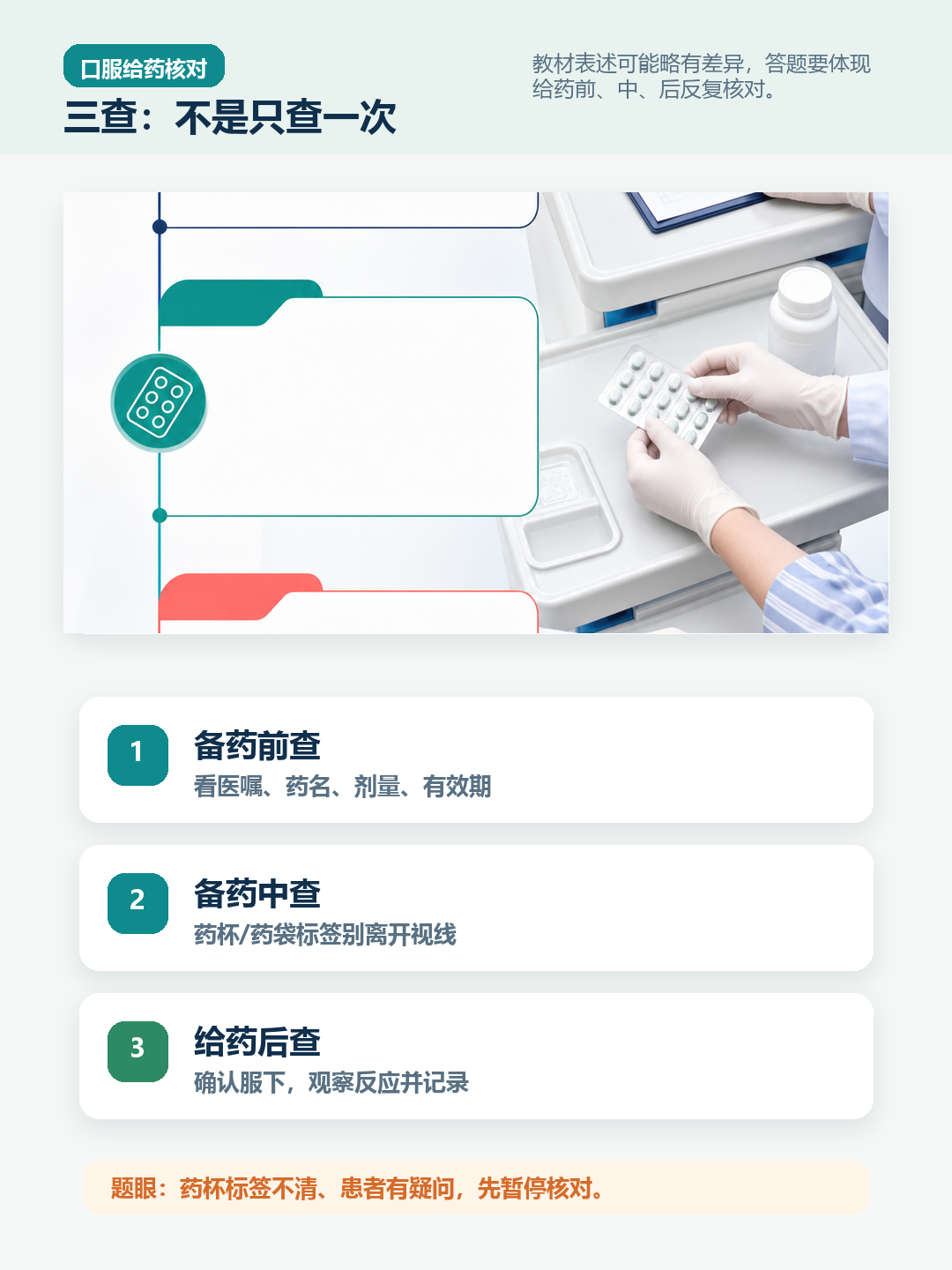 三查不是只查一次