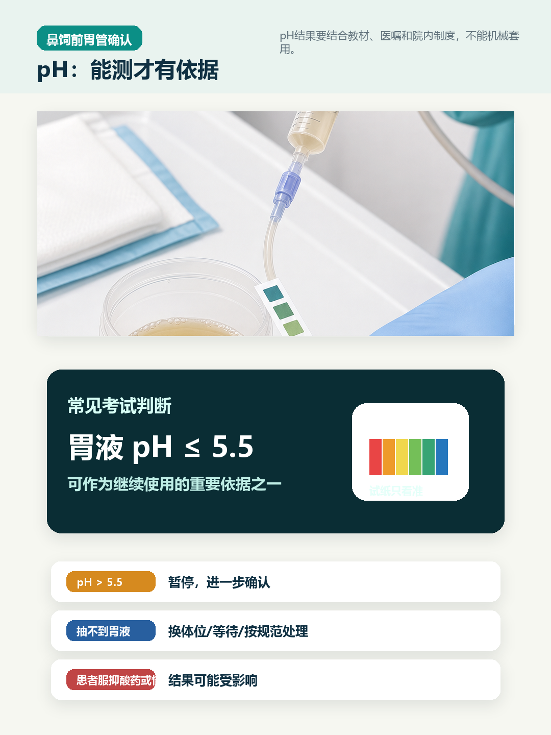 鼻饲前胃液pH判断